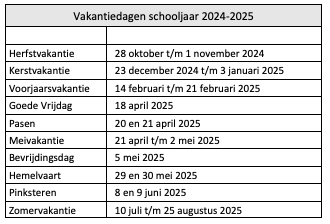 vakantiedagen 24 25 defdef